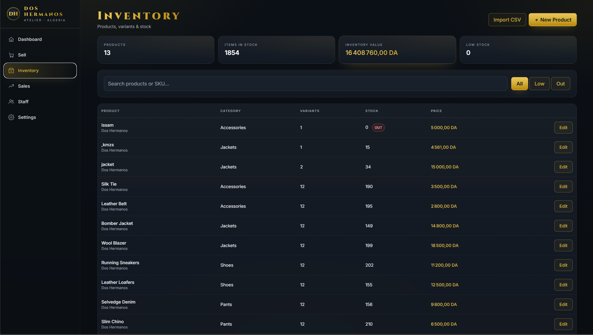 Inventory